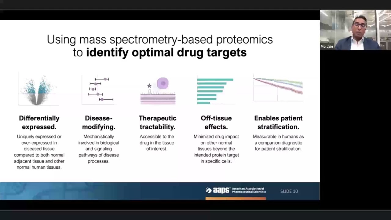 Differential, Disease Modifying, Tractable: Identifying Optimal Drug Targets with Proteomics & AI