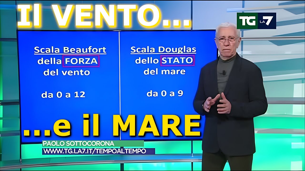 FORZA del VENTO e STATO del MARE. Due concetti diversi, ma spesso si fa confusione!