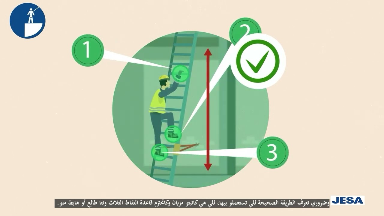 العمل في الأمكان المرتفعة