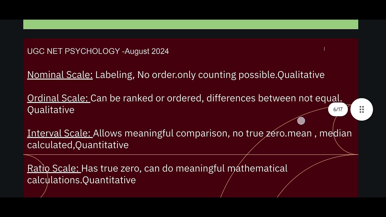 UGC NET PSYCHOLOGY AUGUST 2024 - 2