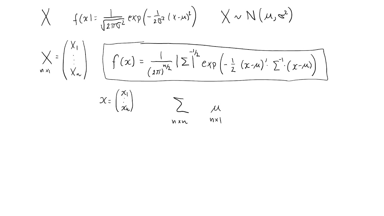 Multivariate normal