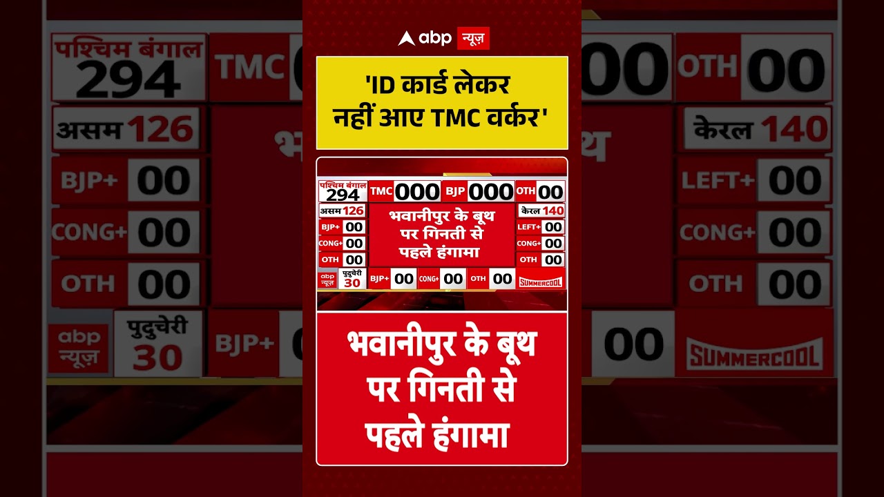 West Bengal Election Result 2026: 'ID कार्ड लेकर नहीं आए TMC वर्कर' | #bjpvstmc #ytshorts