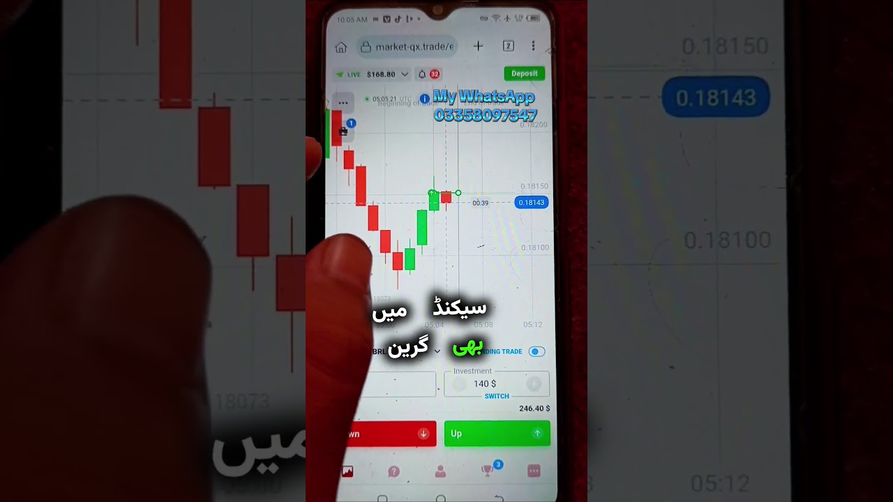 USD BRL STRATEGY LIVE TESTING IN QUOTEX