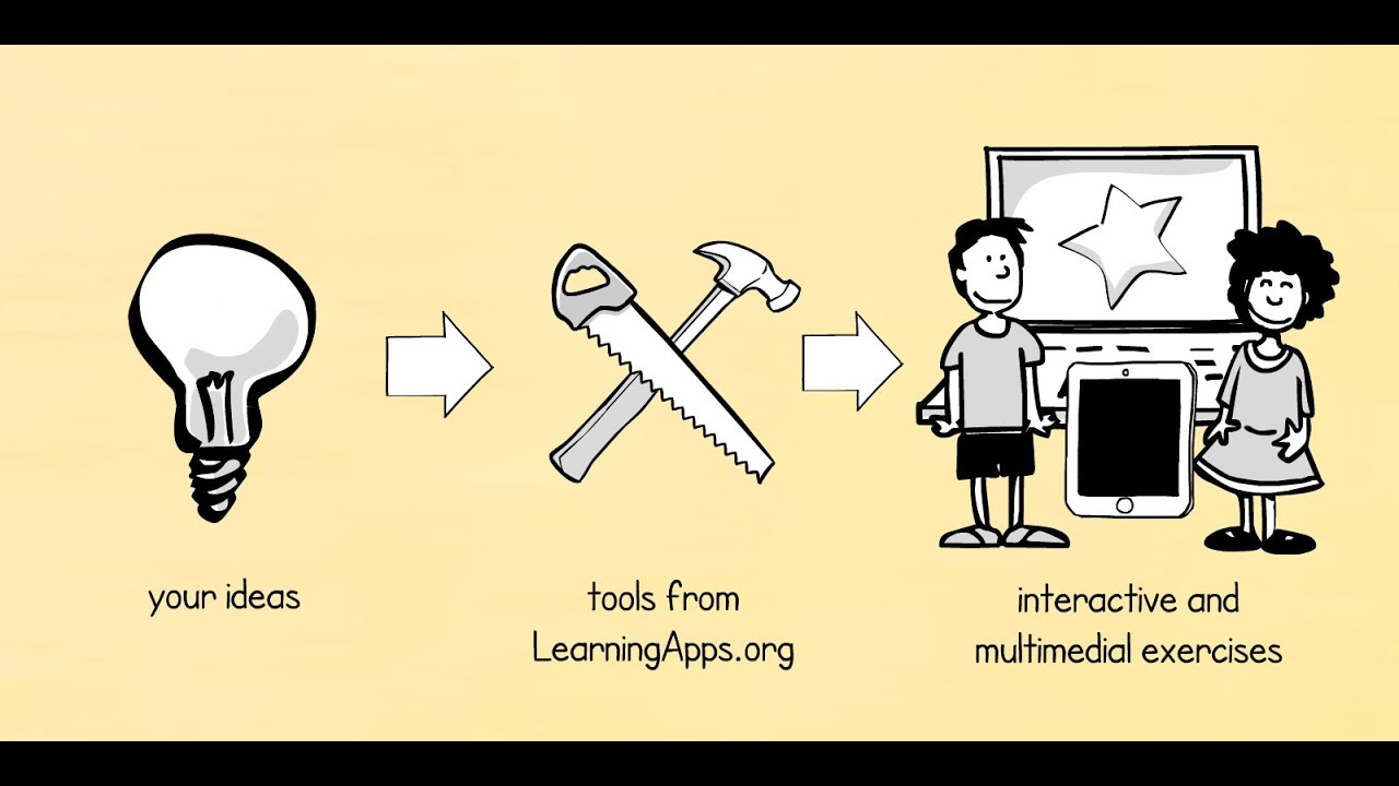 LearningApps.org
