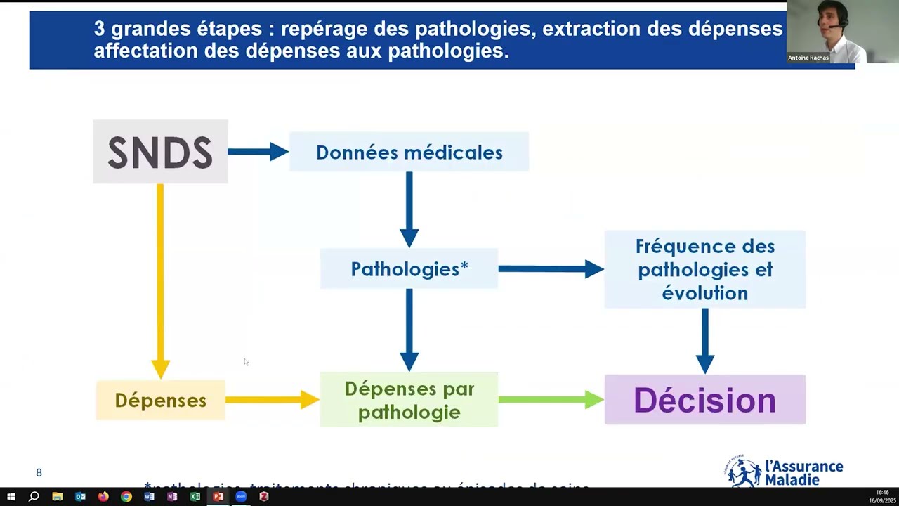 Meetup#25 - De la cartographie des pathologies aux outils pour l’anatomopathologie