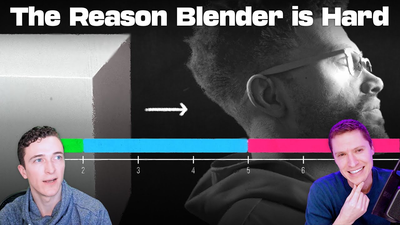 Сколько времени нужно, чтобы освоить Blender?