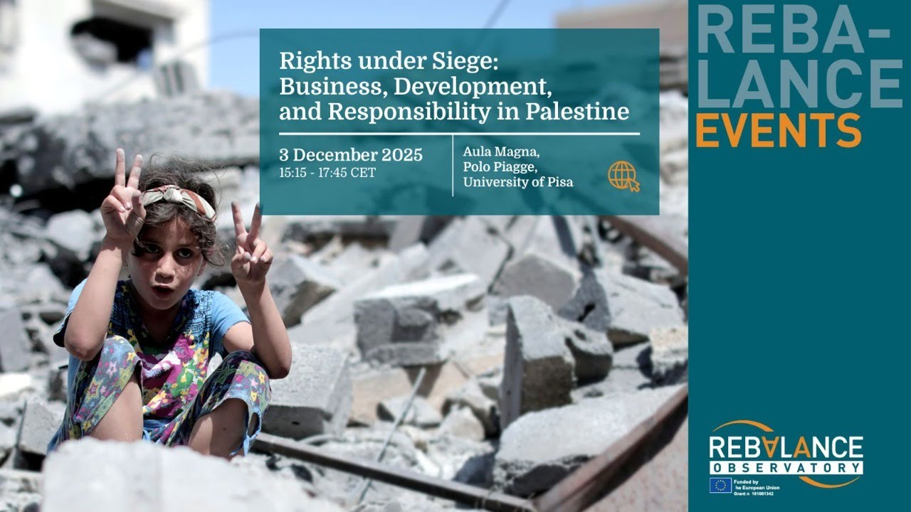 Rights under Siege: Business, Development, and Responsibility in Palestine