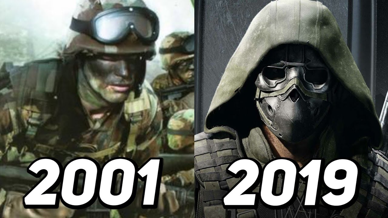 Evolution of Ghost Recon Games (2001-2019)