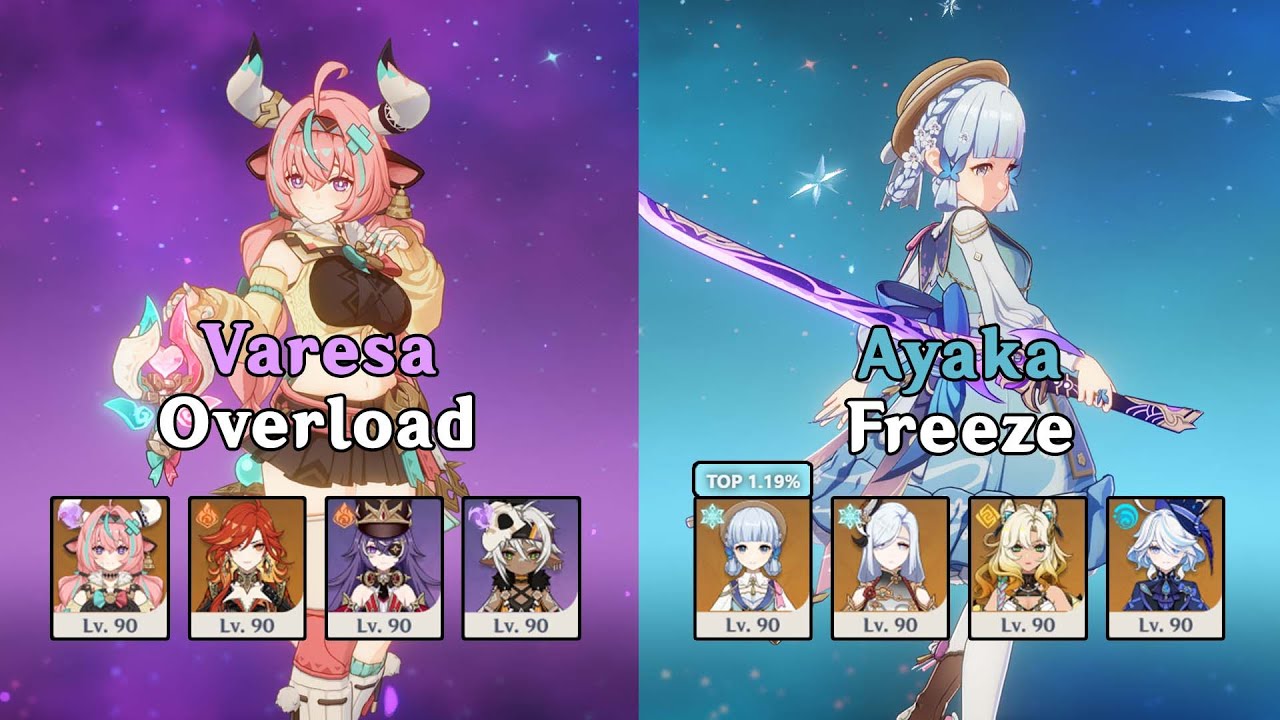C0 Varesa Overload & C1 Ayaka Freeze | Spiral Abyss 5.5 | Genshin Impact