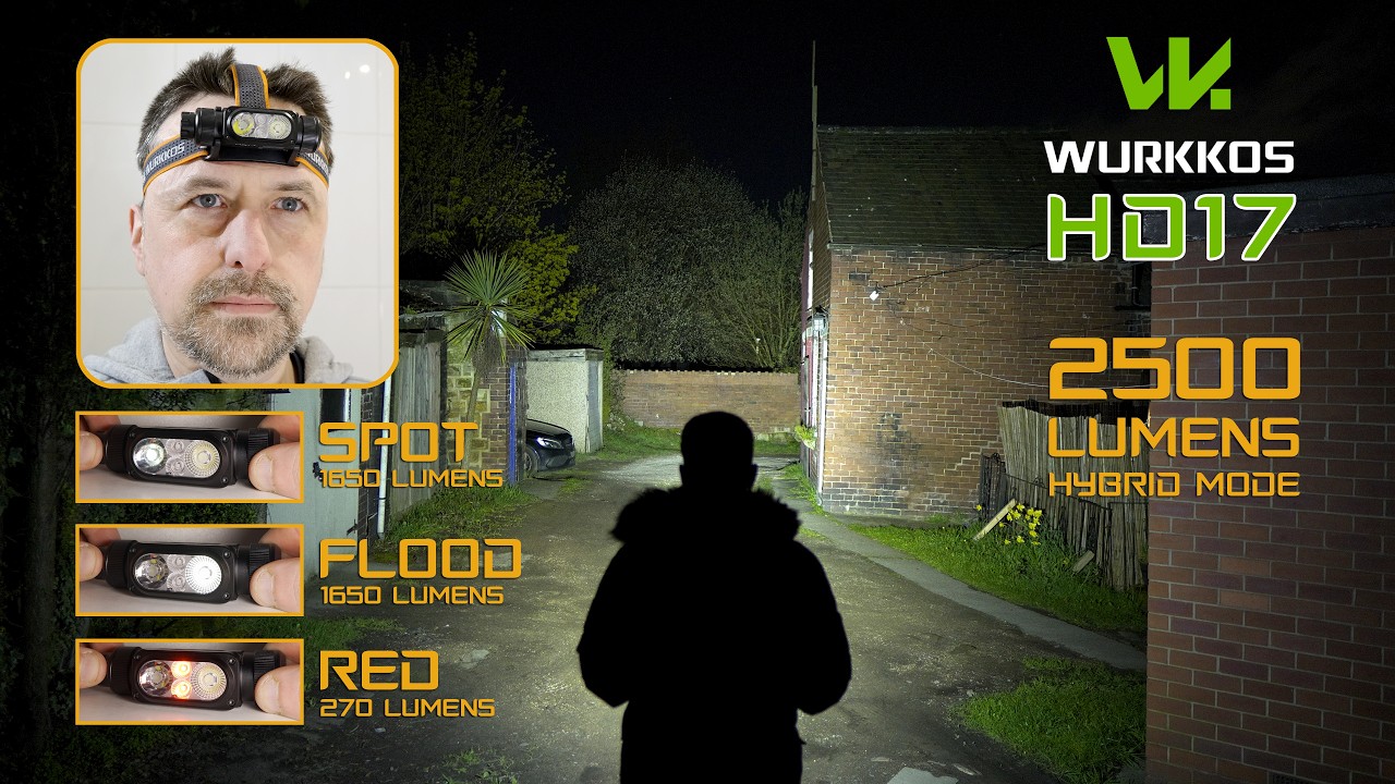 WURKKOS HD17 Headlamp - 2500 lumens - Spotlight/Floodlight/Red light
