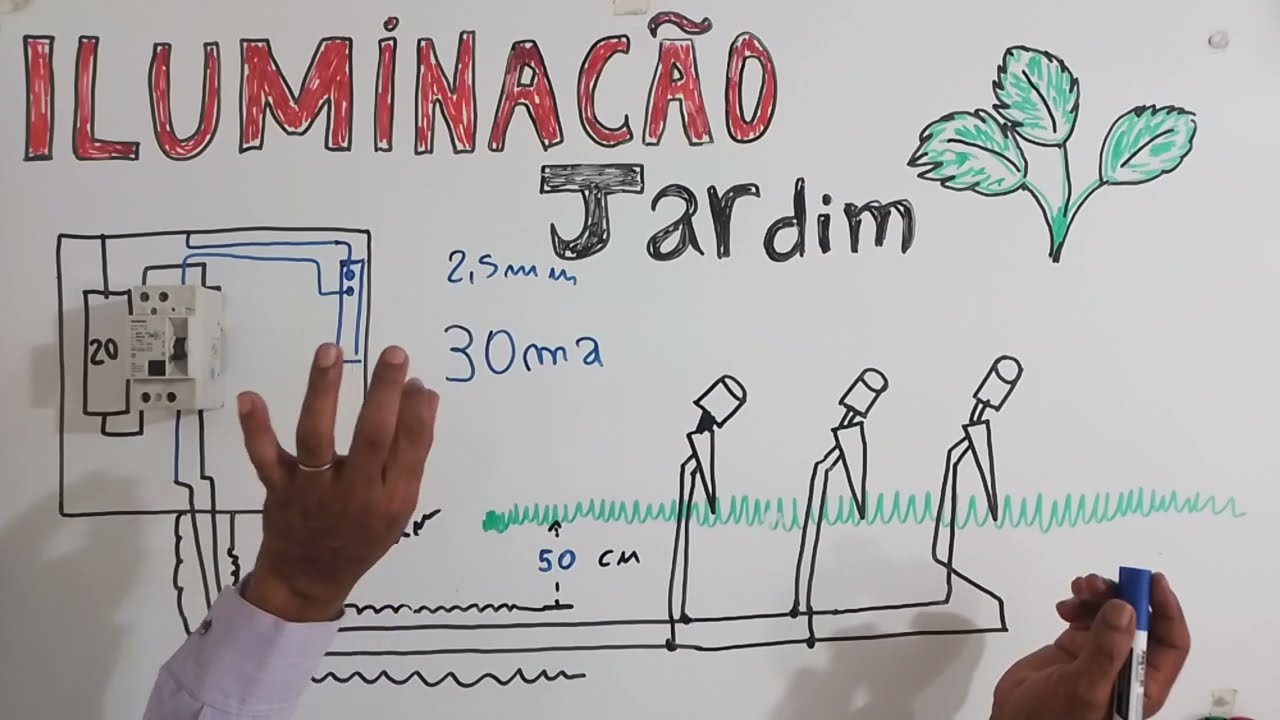 como Fazer ILUMINAÇÃO de JARDIM. CIRCUITO Elétrico. PAASO a PASSO