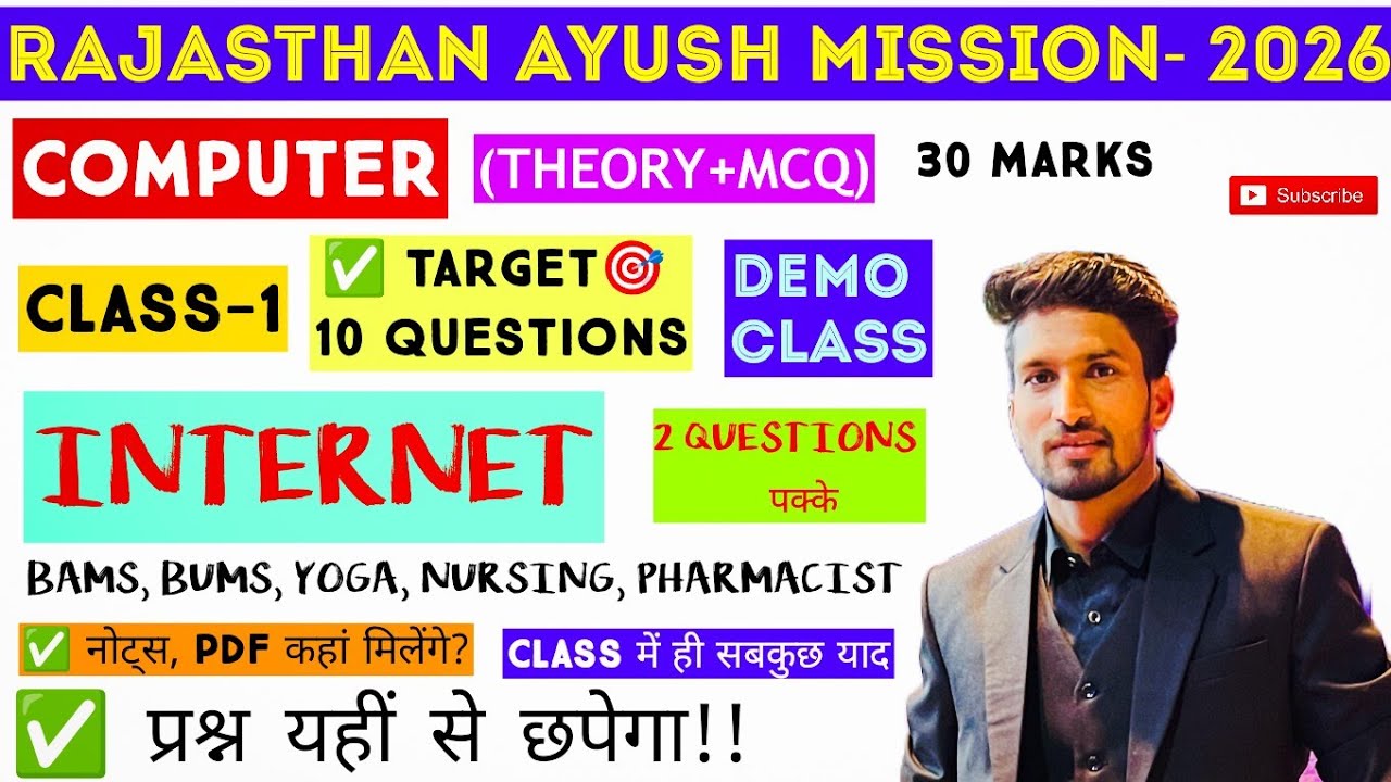 राजस्थान आयुष मिशन-2026, COMPUTER CLASS-1 || THEORY+MCQs || DEMO CLASS || BY Dr. PANKAJ SIR
