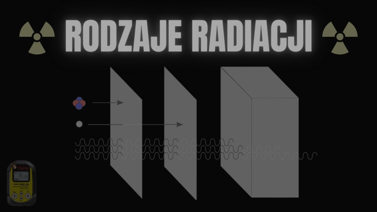 Rodzaje Radiacji | Czym jest Promieniowanie?