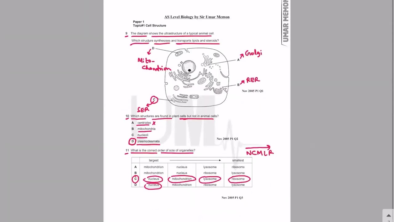 Cell structure topical past papers part 1 (paper 1) - AS Level Biology
