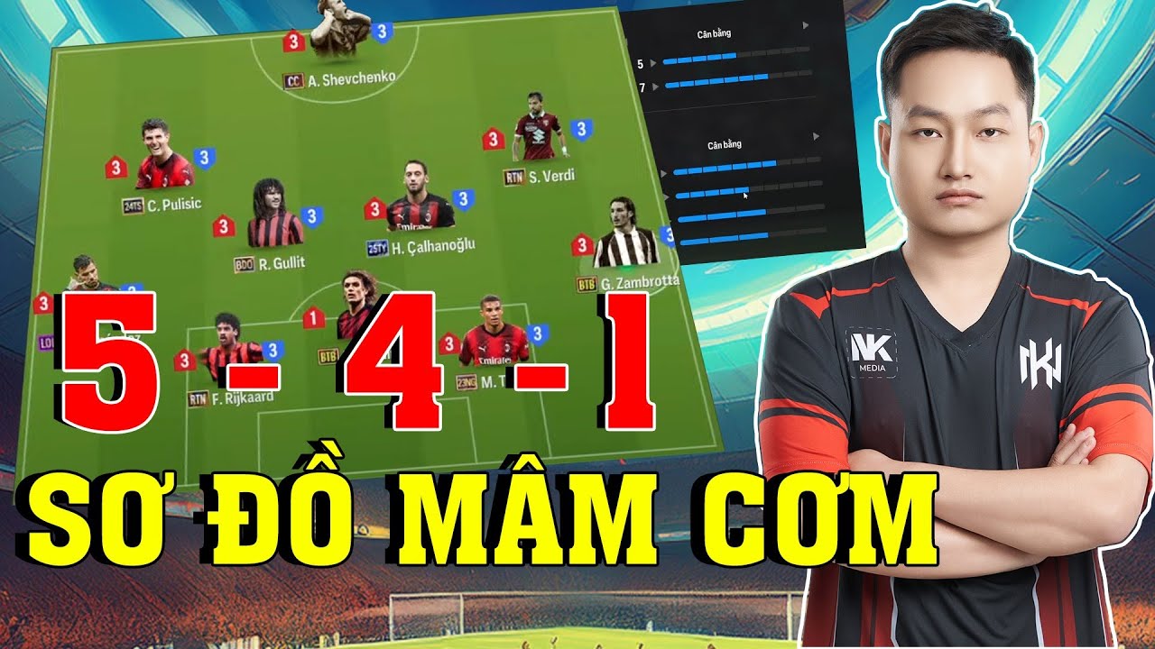 THÀNH MAN | 5 - 4 - 1 SIÊU SƠ ĐỒ 