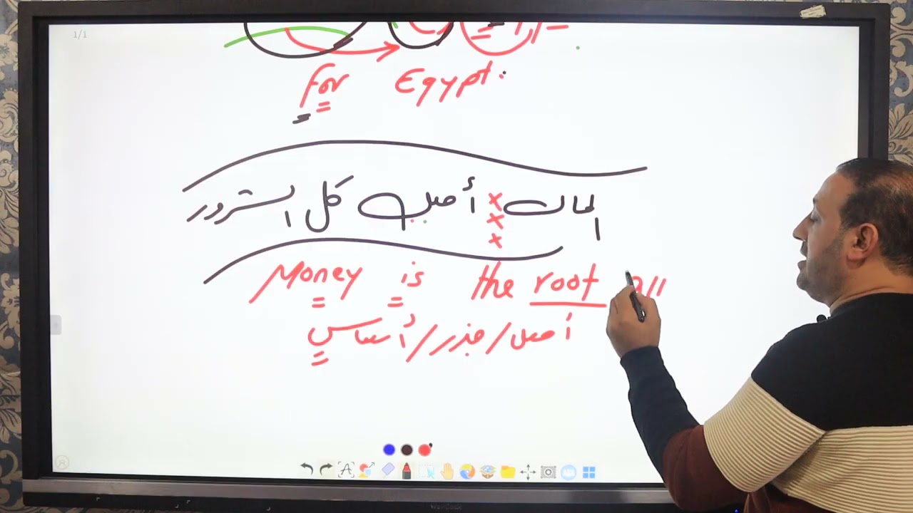 فن الترجمه The art of translation