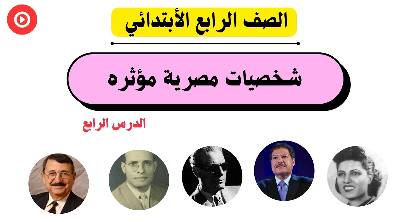  الشخصيات المقرره علي رابعة ابتدائي |دراسات اجتماعية المنهج الجديد 2026