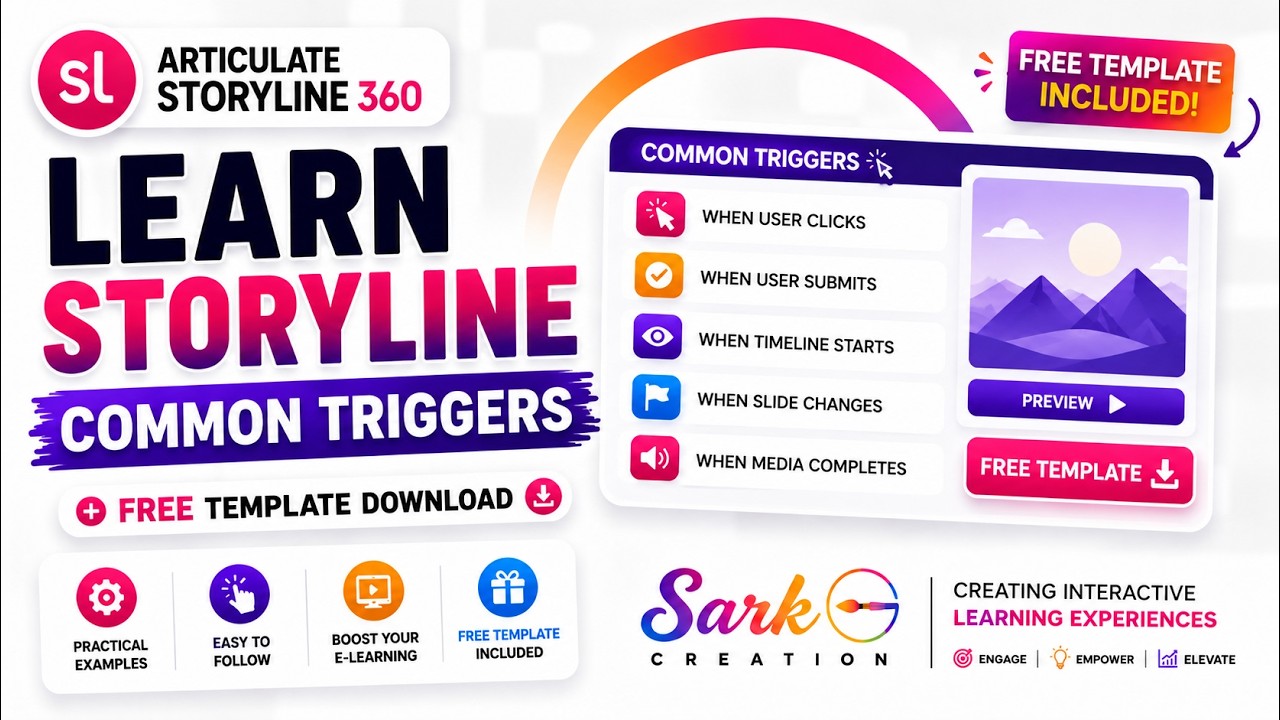 Articulate Storyline 360 Triggers Tutorial | Learn Common Triggers + FREE Template Download