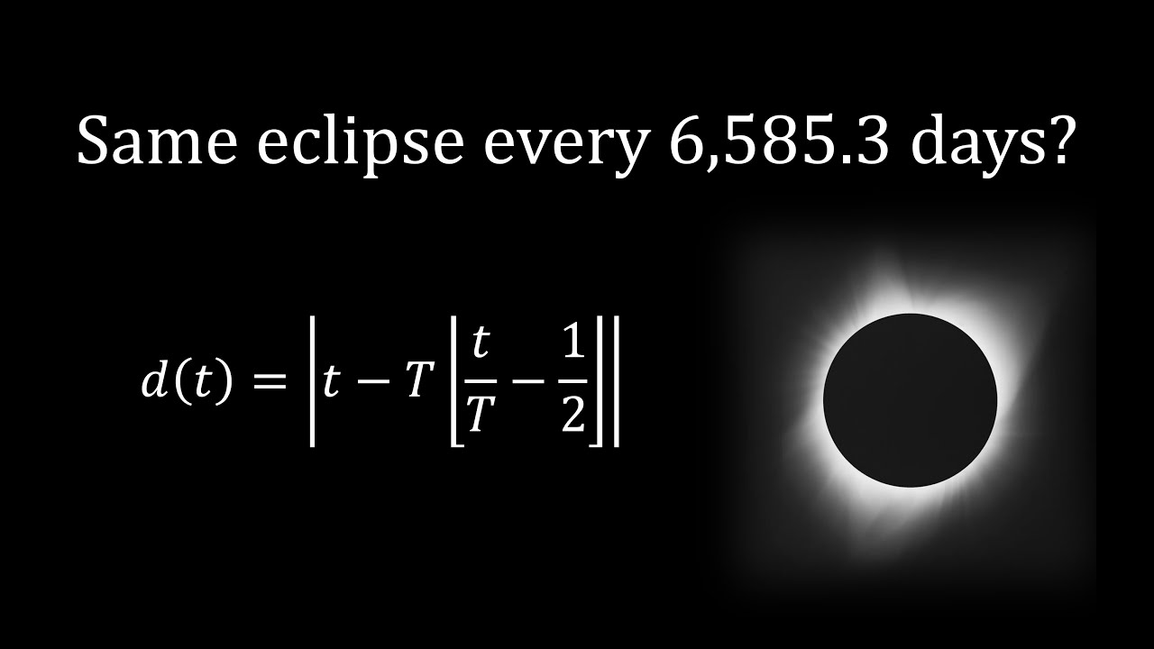 The fascinating math behind solar eclipses and the Saros cycle