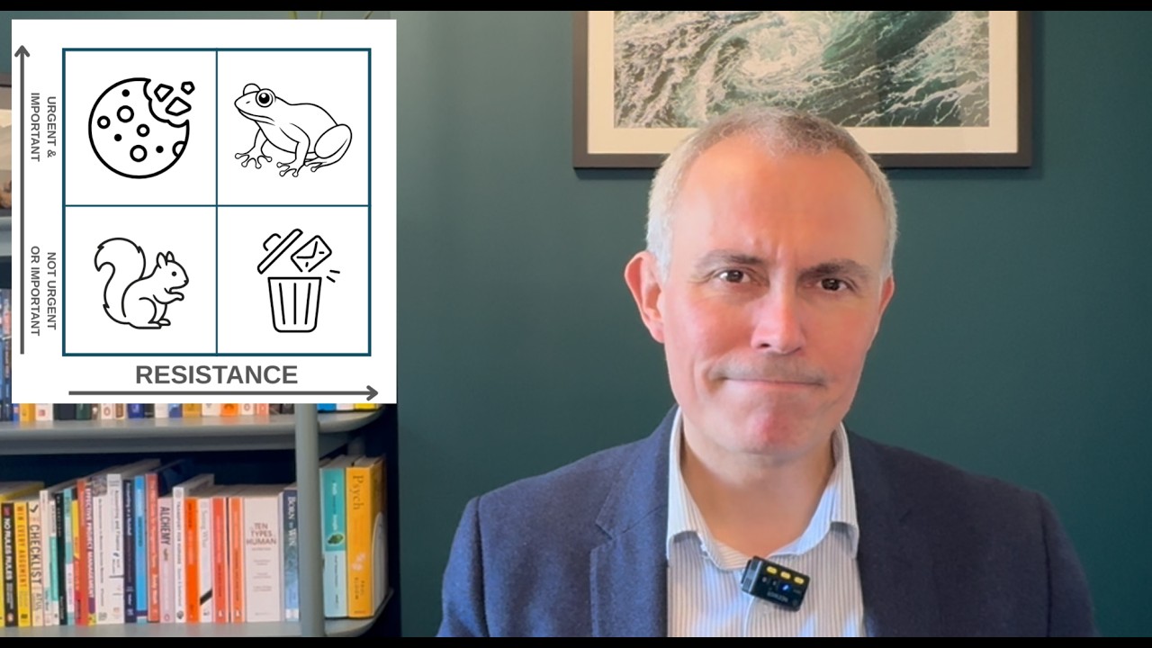 Are You Being Seduced By Cookies? | Monday Message 10 | Productivity