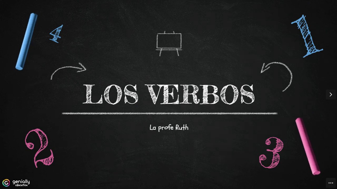 Los verbos: raíz y desinencias