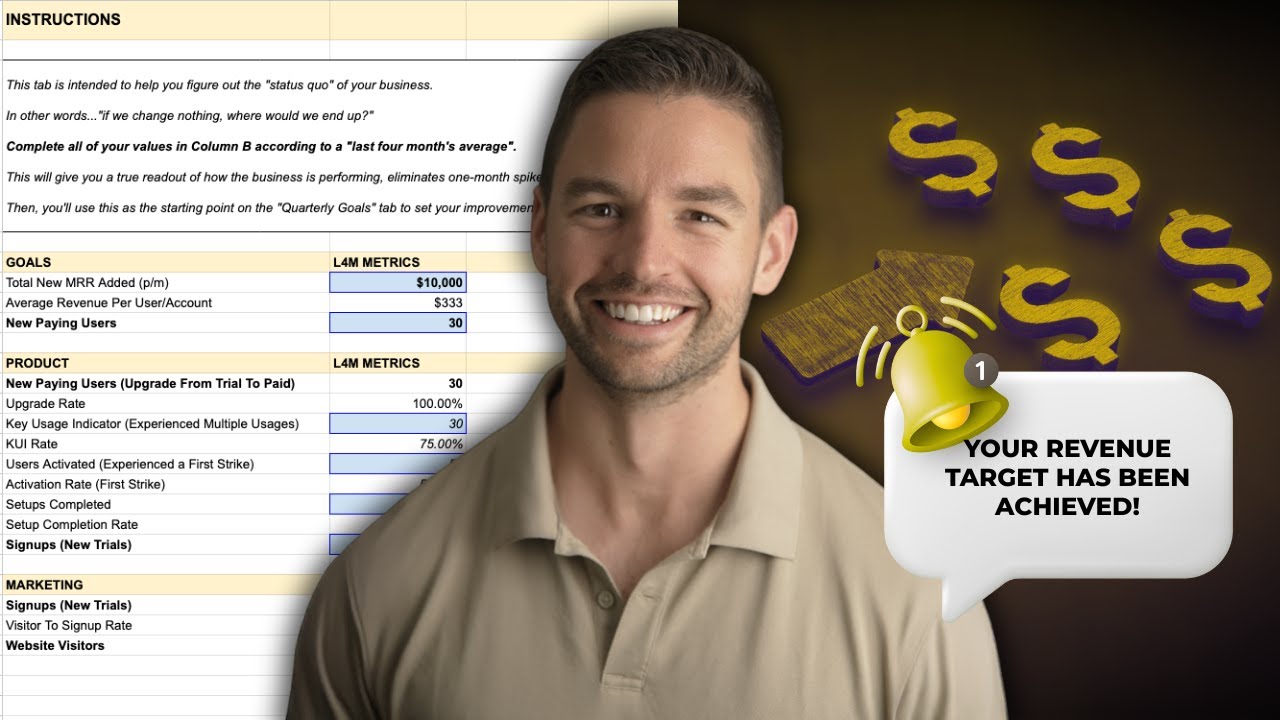 Hit Your Revenue Targets Predictably With the Reverse Funnel Scorecard