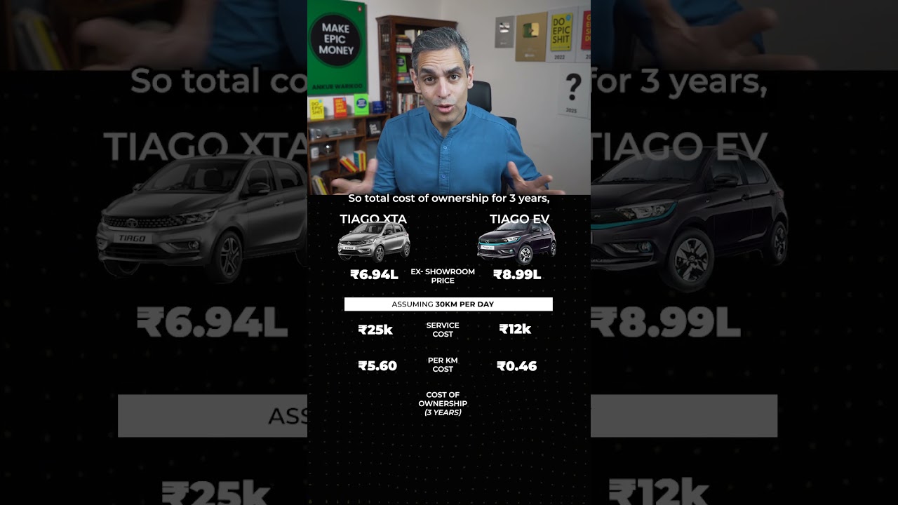 Make the RIGHT CHOICE between a PETROL CAR and EV! | Ankur Warikoo #shorts