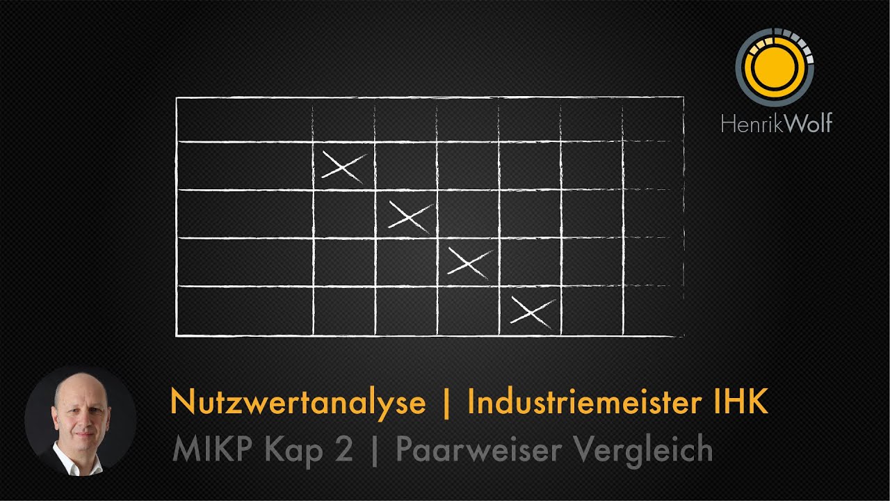 Nutzwertanalyse N°1  | MIKP Industriemeister IHK