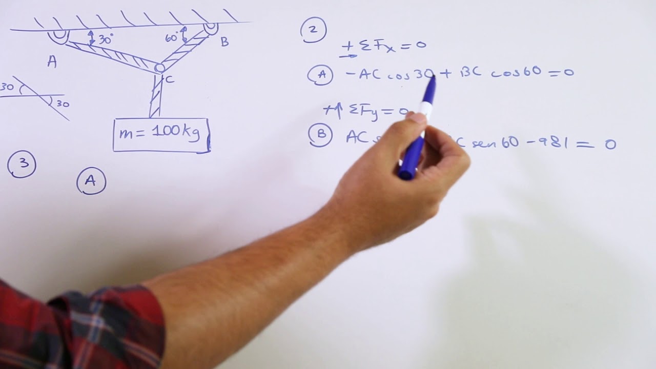 Como calcular la fuerza de tensión de cables - Super Simple