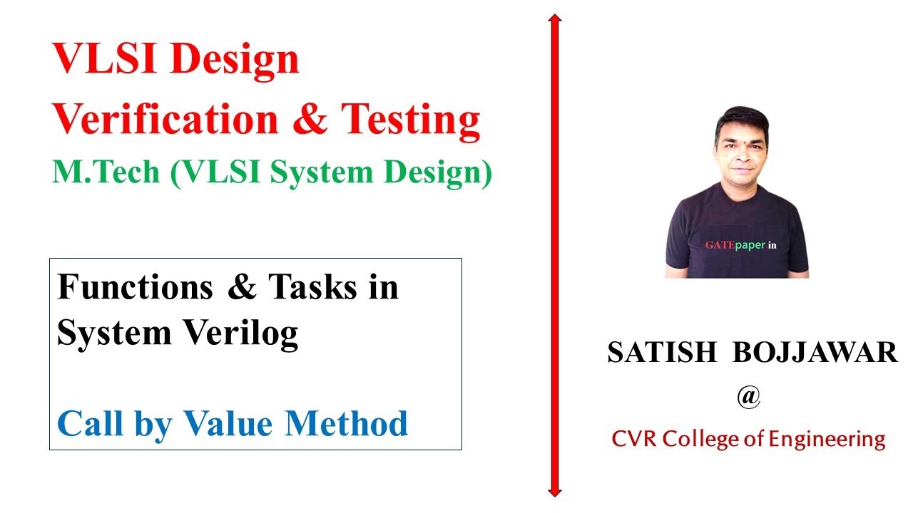 1. Functions & Tasks in System Verilog (call by value )