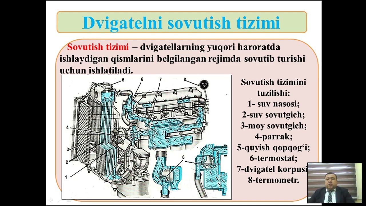 Ichki yonuv dvigatellari