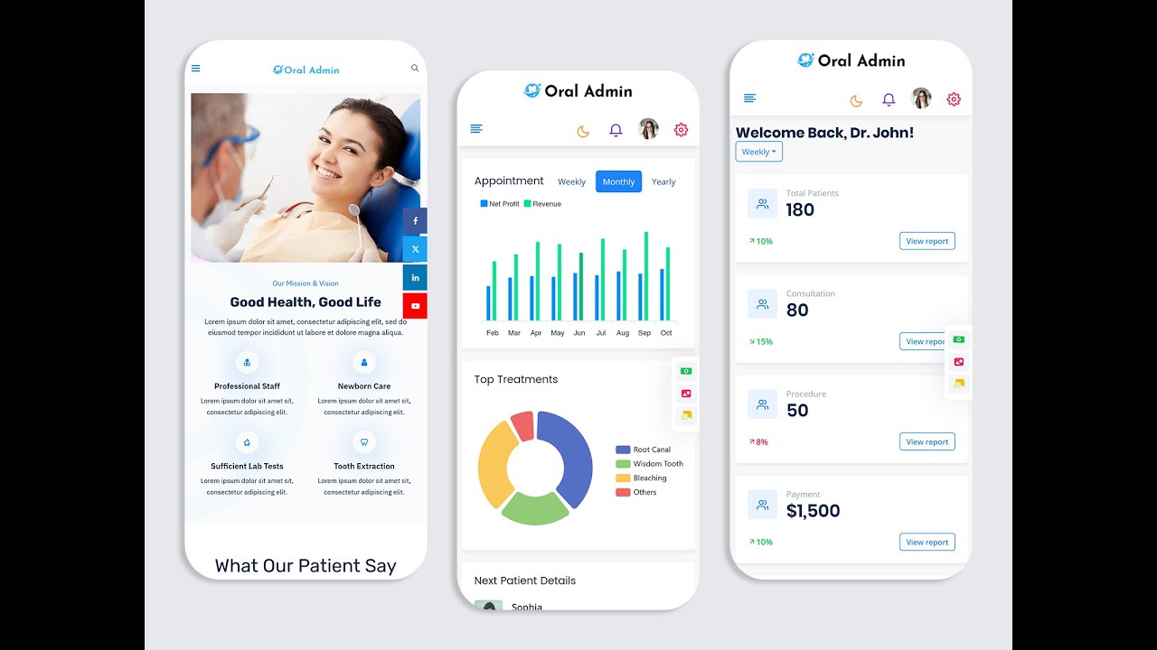 Dental Bootstrap Admin Template: A Powerful Solution for Dental Clinics