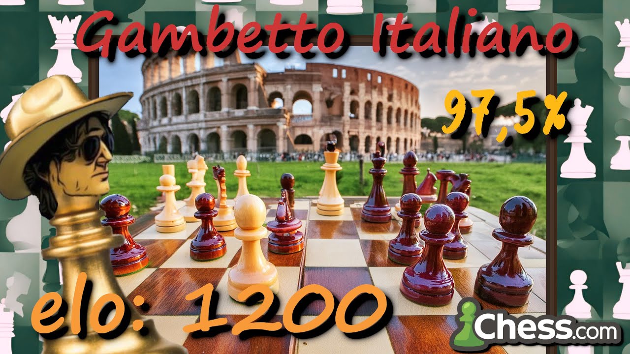 ACCURACY 97,5% con il GAMBETTO ITALIANO