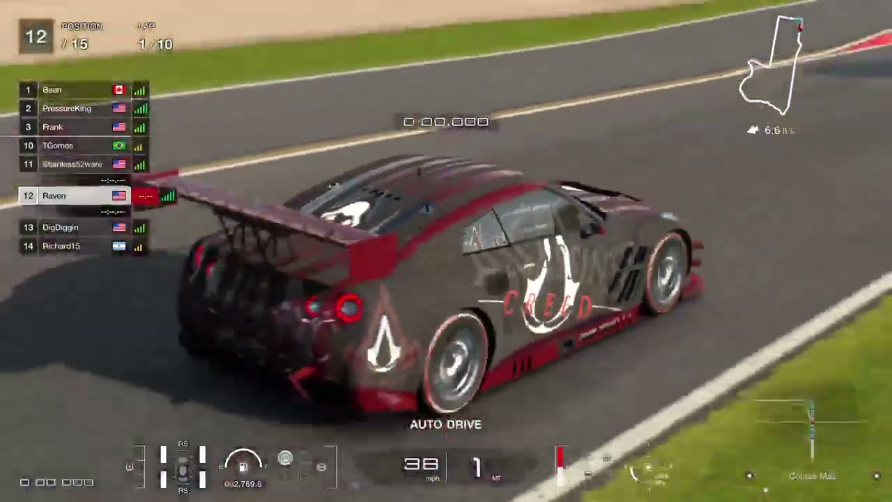 Gt7 daily races