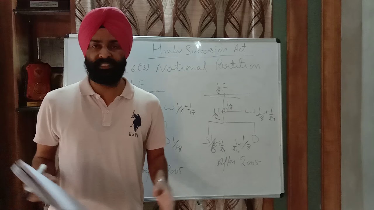 Sec 6(3) Hindu succession notional partition