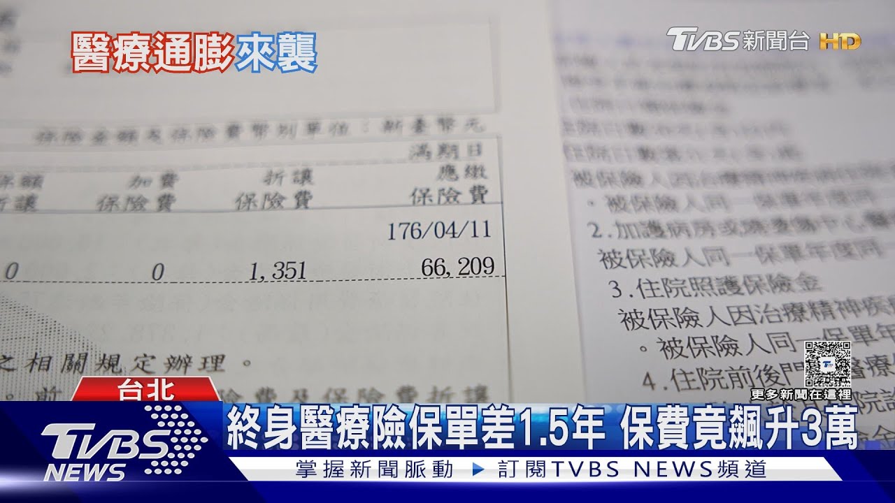 醫療費年年創高!終身醫療險1.5年保費暴漲3萬 專家揭雙防護網｜十點不一樣20251230 @TVBSNEWS02