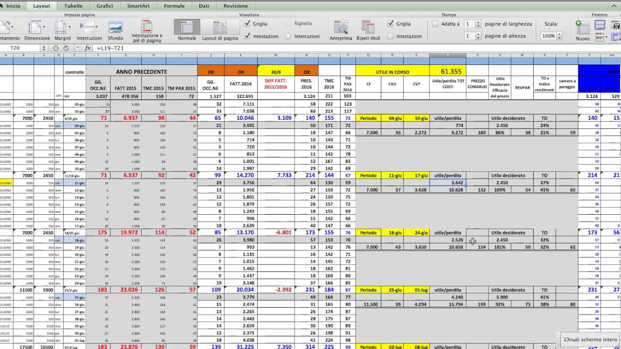 PROGRAMMA  CONTROLLO DI GESTIONE 1 DI Rosalba Giuliani