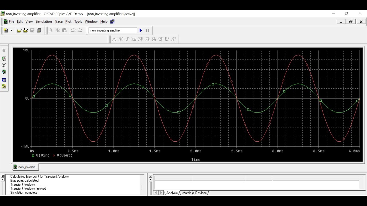 Non-Inverting Amplifier using OP-AMP(741 IC) in PSpice