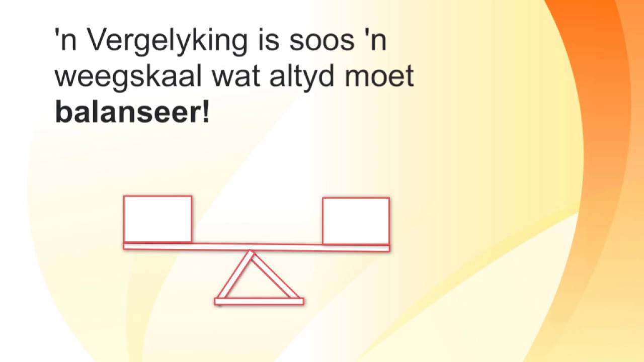 Graad 7 Kwartaal 3 - Algebraïese vergelykings video 1