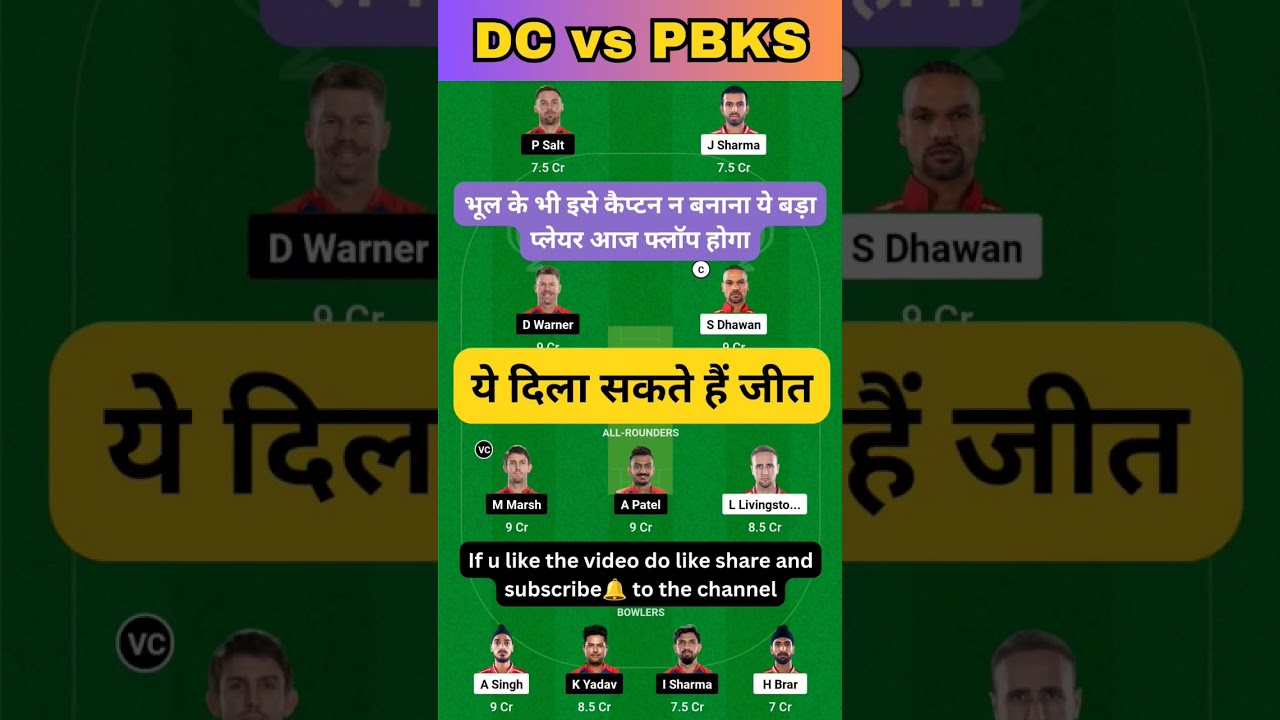 PBKS vs DC Dream11, PBKS vs DC Dream11 Team, PBKS vs DC Dream11 Prediction, PBKS vs DC Pitch Report