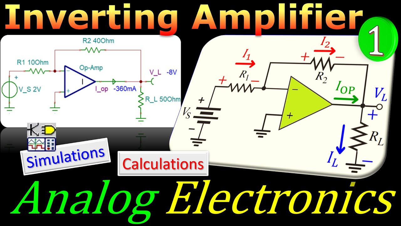 Analog Electronics ⭐ Inverting Amplifier using Op-Amp - Basic Circuit ⭐ Calculations & Simulations