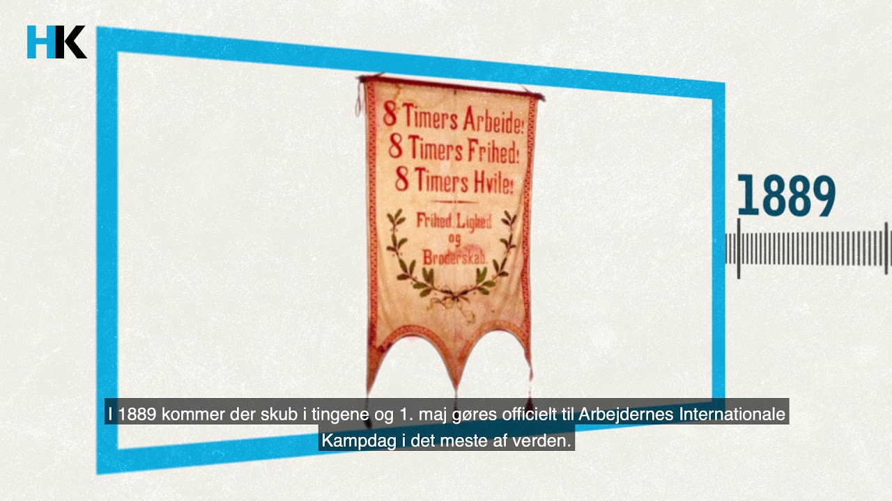 Fagbevægelsen og Den Danske Model