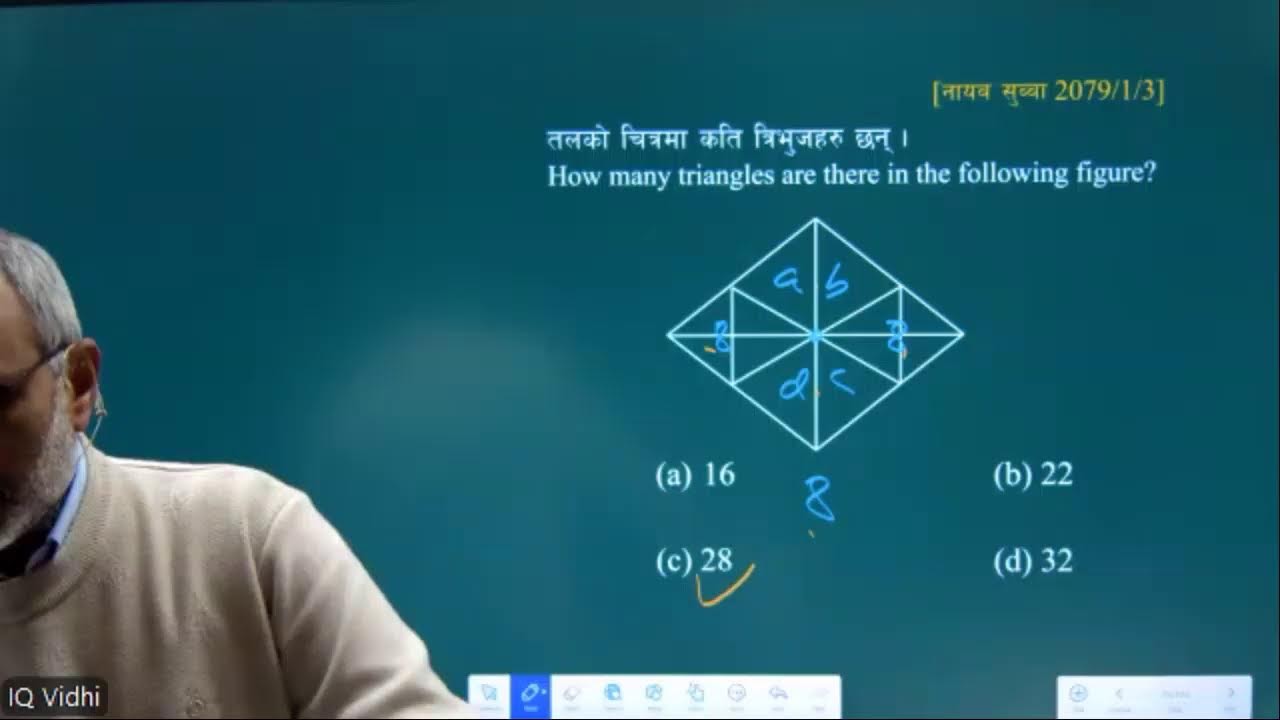 FIgure Counting