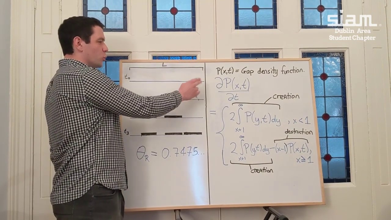 Short Seminars 1: Ed Donlon on R&eacute;nyi's Parking Problem & Random Sequential Adsorption