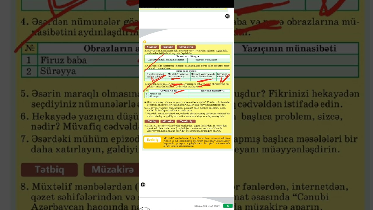 7 sinif ədəbiyyat dərsliyindən səh.129,130.