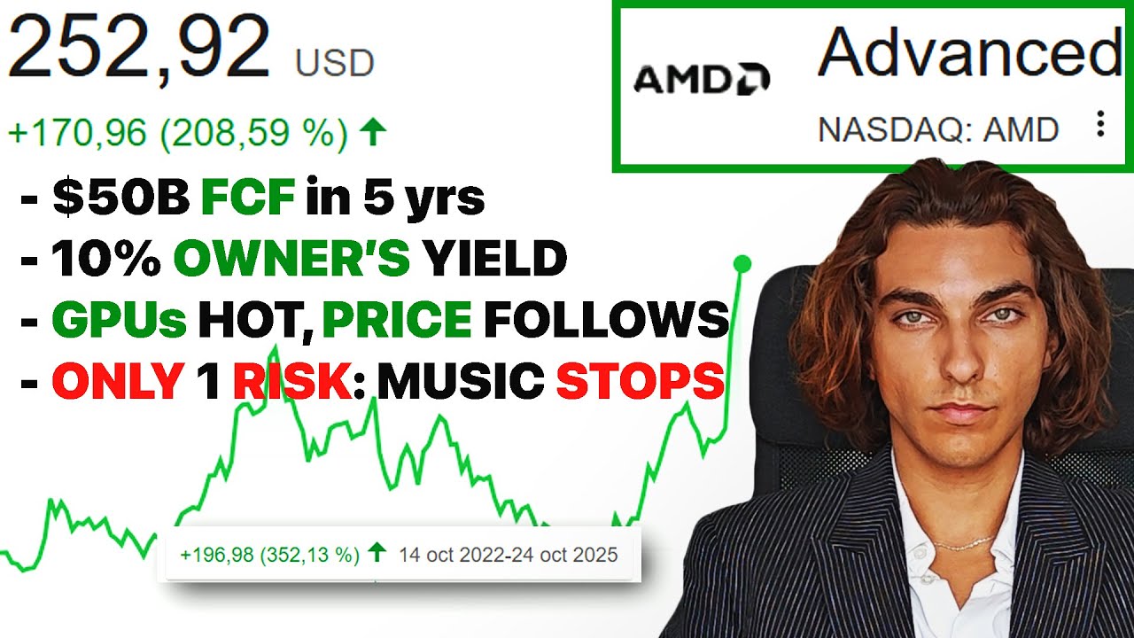 AMD Stock Analysis | A Value Investing Perspective | Intrinsic Value for Advanced Micro Chips