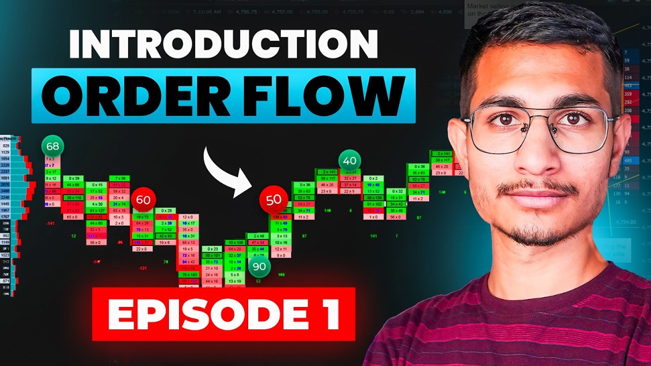 Price is a Lie &ndash; Introduction to Order Flow Trading for Beginners in Hindi | Episode 1