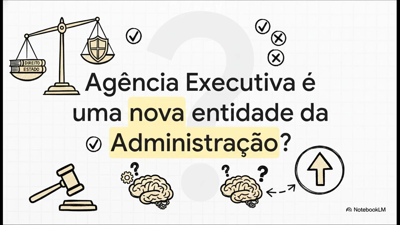 Organização Administrativa -PLF