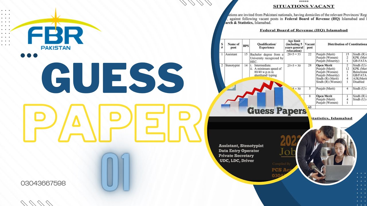 FPSC Past Papers Inspector Inland Revenue Most Important MCQs FBR Most Repeated Questions IRS Papers