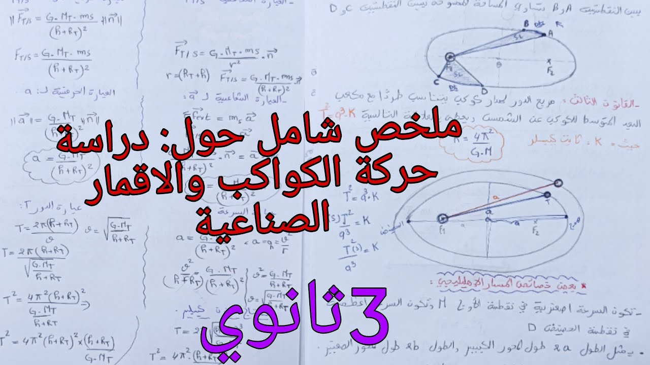 ملخص شامل حول الوحدة 2: دراسة حركة الكواكب والاقمار الصناعية للسنة الثالثة ثانوي بكالوريا